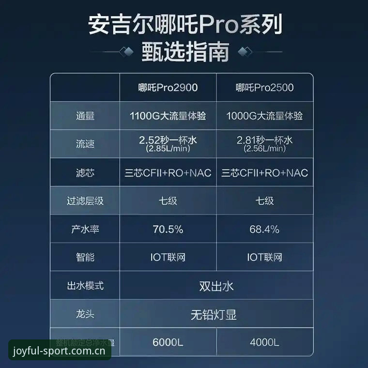 开心体育平台焕新上线实时比分完整指南：避开资讯滞后的三个致命陷阱